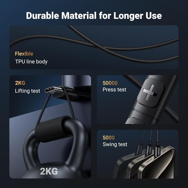 Thumbnail 4 de UGREEN USB C Headphones Stereo Earbuds