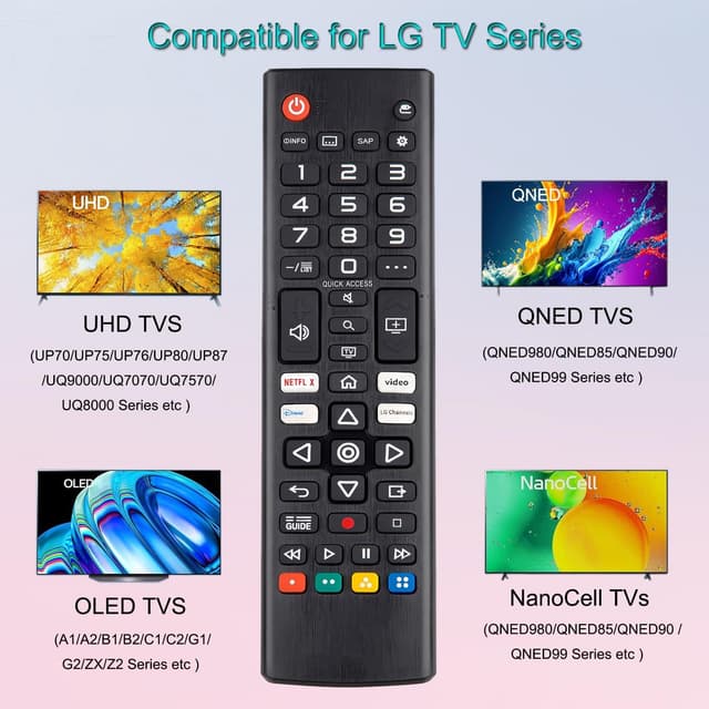 Detalle de VEPRAG (Pack of 2) Universal Remote for LG Smart TVs—Replacement Compatible for OLED, 4K, 3D