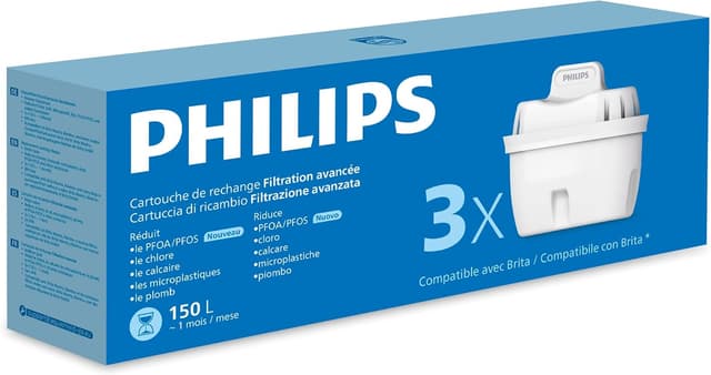 Detalle 2 de Philips Water Cartucce filtranti sostitutive 12 pezzi 🚰