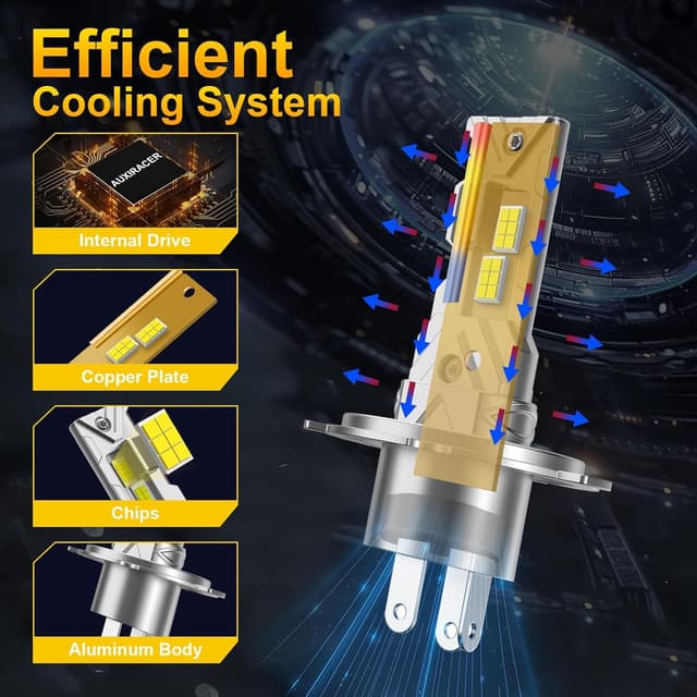 Detalle de H4 LED 18000LM 6500K Lumière Blanche, ampoules H4 “mini” plug and play (2 pièces) — 9-24V, durée de vie annoncée 50 000+ h