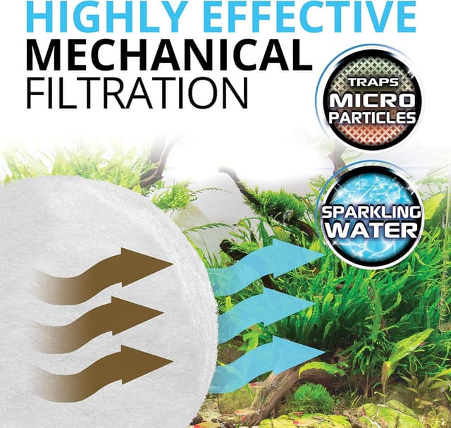 Detalle 2 de Fluval FX6 Foamex, filtro esterno