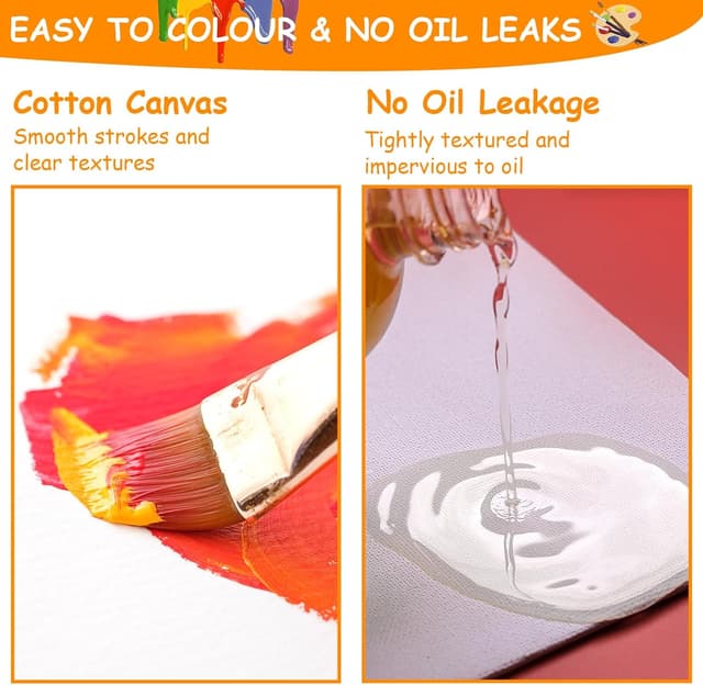 Detalle de Koncci Canvas for Painting 20 x 20cm (12-pack) – acid-free cotton small canvases for acrylic, oil and water media