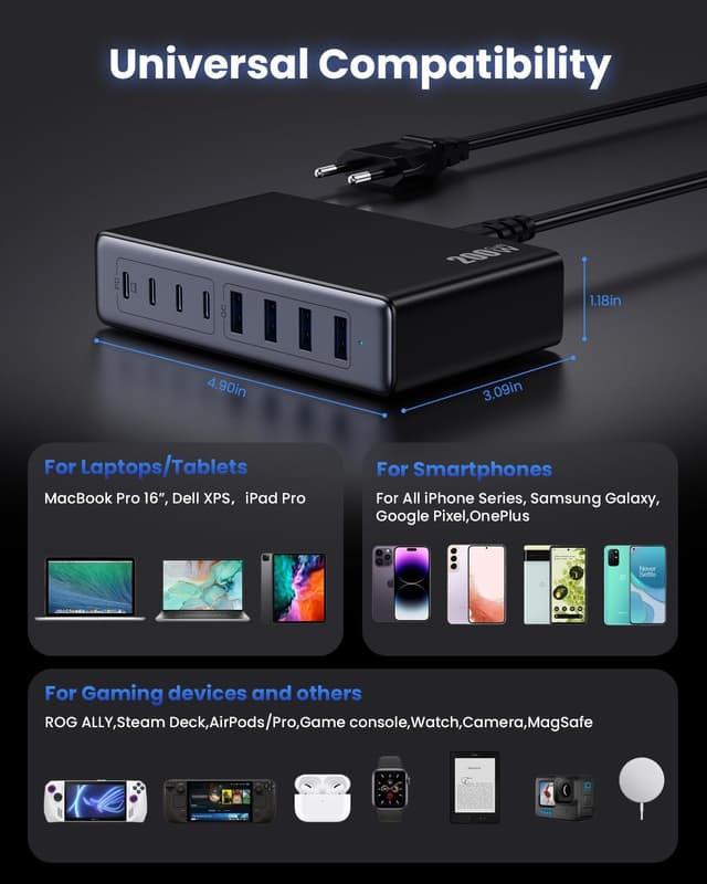 Detalle de Chargeur USB-C 8 ports 200 W GaN III : station multiple pour MacBook, iPhone et appareils USB-C/USB-A