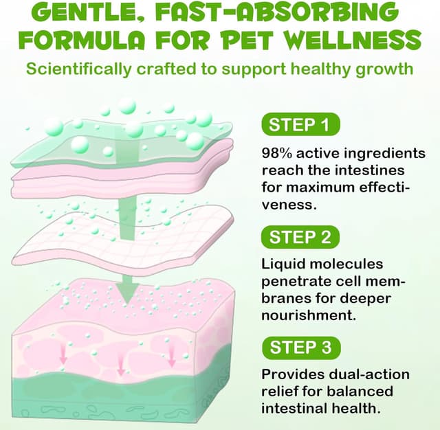 Thumbnail 4 de Probiotika für Katzen 3-in-1, 6 Mrd. KBE 🐱