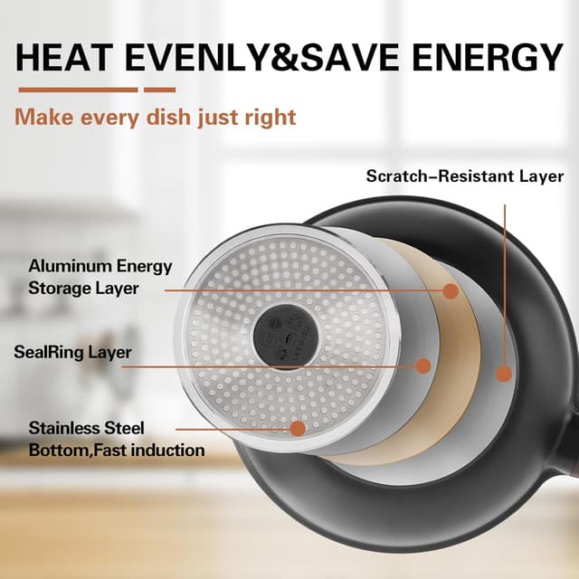 Thumbnail 4 de Kordisen Non Stick Induction Wok Pan 30cm