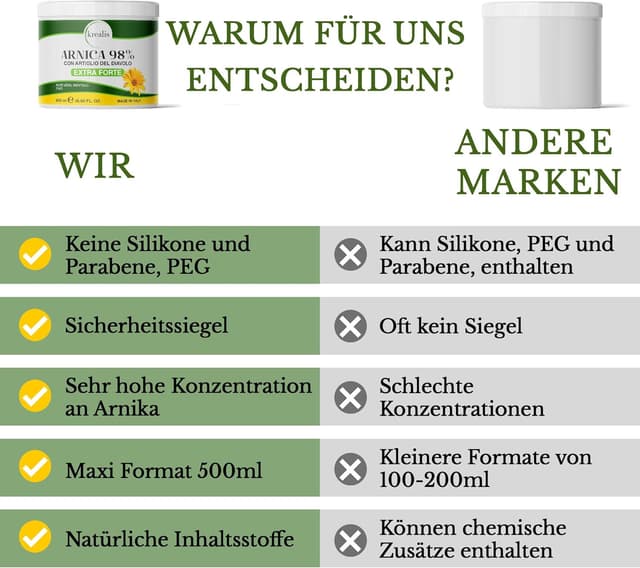 Detalle 1 de Arnika Gel Pferdesalbe extra stark