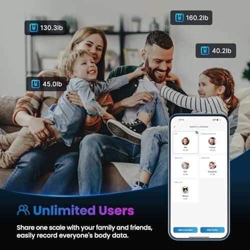 Detalle de RENPHO Elis 1: báscula inteligente de grasa corporal y muscular con app y Bluetooth