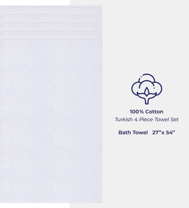 Detalle 2 de American Soft Linen bath towel set 600 GSM