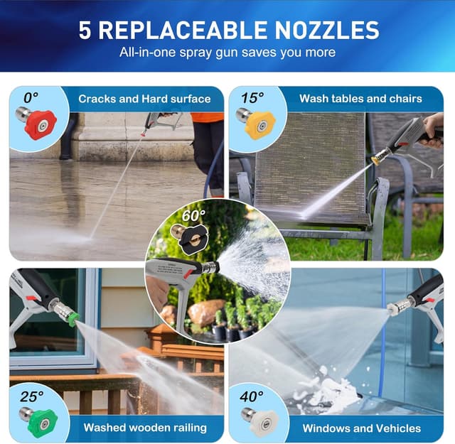 Detalle de LKEVREG 4350 PSI high pressure washer gun with 5 nozzle tips and M22 (14mm) connector