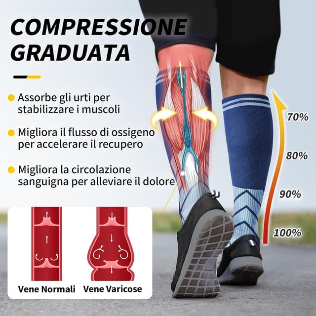 Detalle de CAMBIVO calze compressione graduata 20-30 mmHg