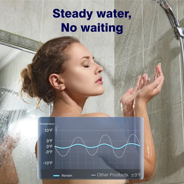 Thumbnail 5 de Ranein Natural Gas Tankless 4.3 GPM ♨