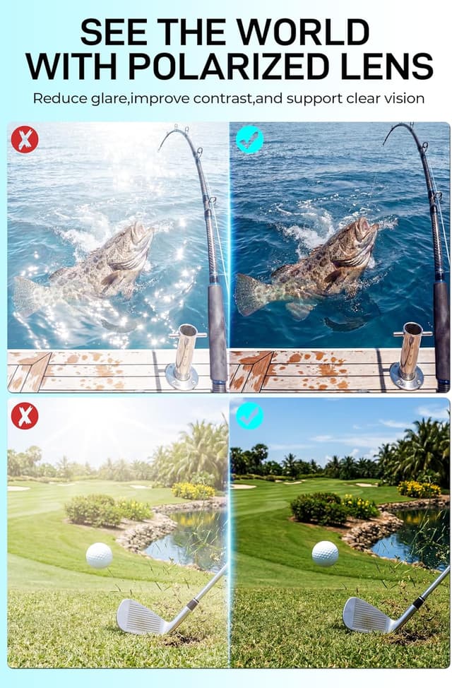 Detalle de SIPLION Homme Sport Lunettes de soleil polarisées UV400 à monture TR90 léger