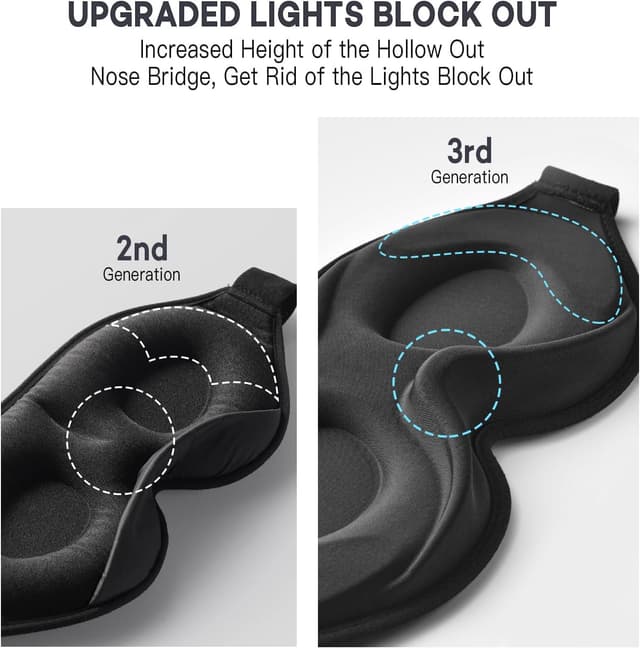 Detalle de onaEz 2026 3D Sleep Mask 12mm Recessed