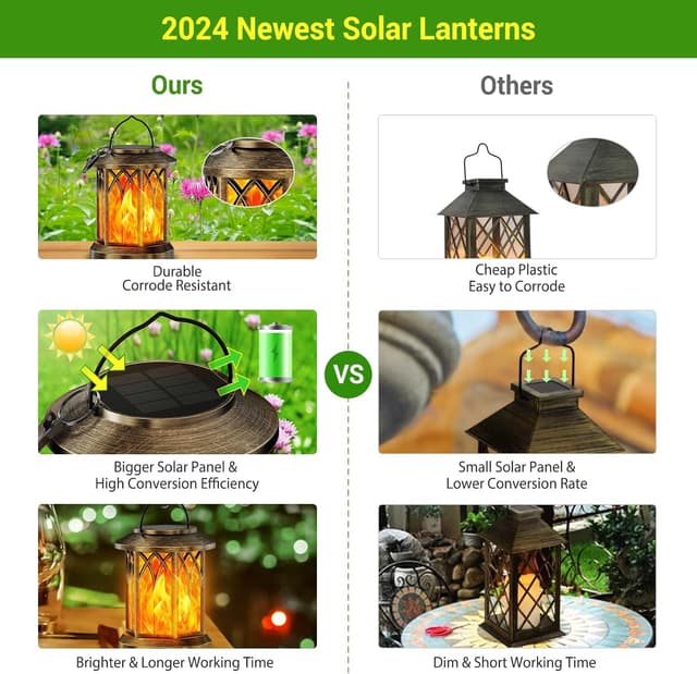 Detalle de KOOPER Solar Lights Outdoor Garden – 2 Pack Hanging Solar Lanterns with Flickering Flame Effect LED (Waterproof)