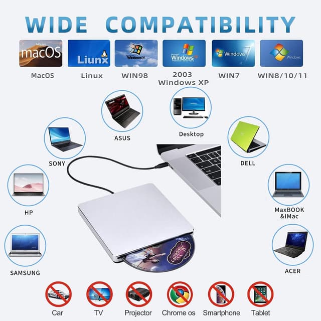 Detalle 2 de NOLYTH Externes CD/DVD-Laufwerk (USB-C Slot-in) für MacBook & Laptop – Plug-and-Play Brenner