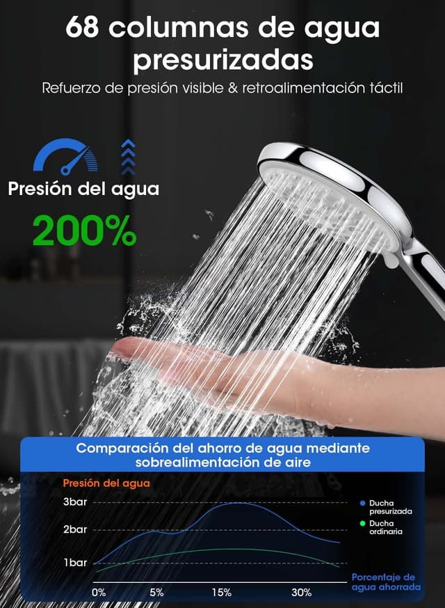 Thumbnail 4 de FASDUNT Alcachofa de ducha 120 mm 9,5 l/min