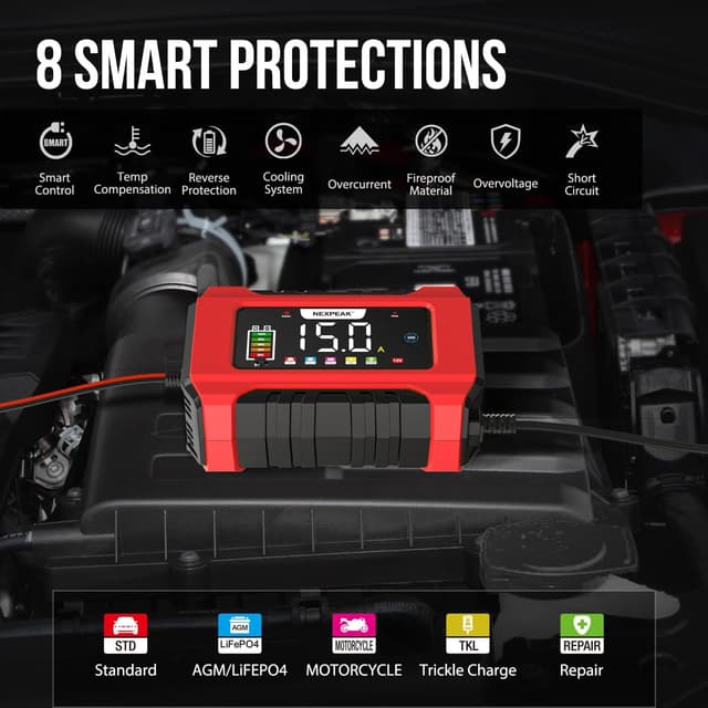 Thumbnail 4 de 15A Car Battery Charger 12V/24V