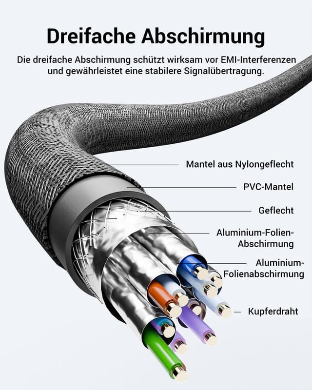 Thumbnail 6 de VCELINK HDMI 2.1 Verlängerungskabel 18 cm (8K@60Hz, 4K@120Hz) – Männlich auf Buchse