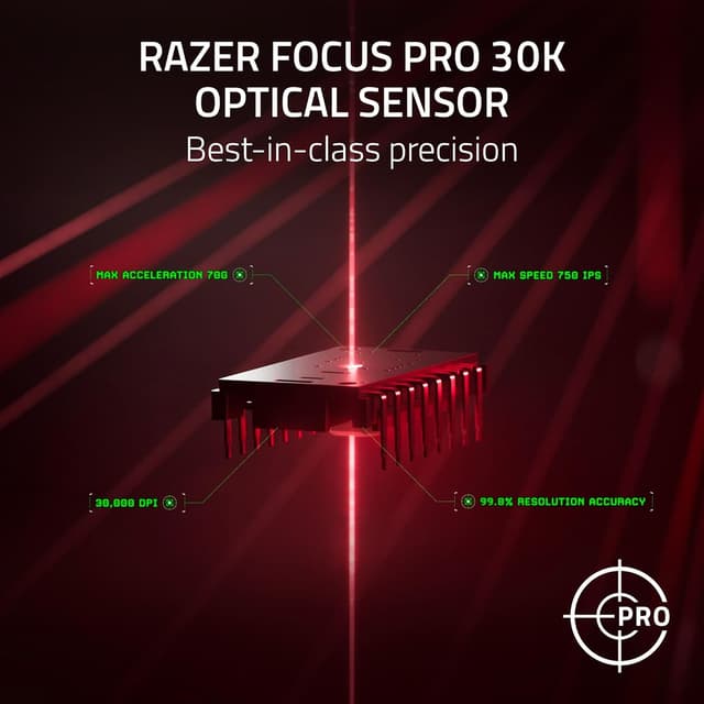 Thumbnail 4 de Razer DeathAdder V3 Pro Ultra Lightweight Gaming Mouse