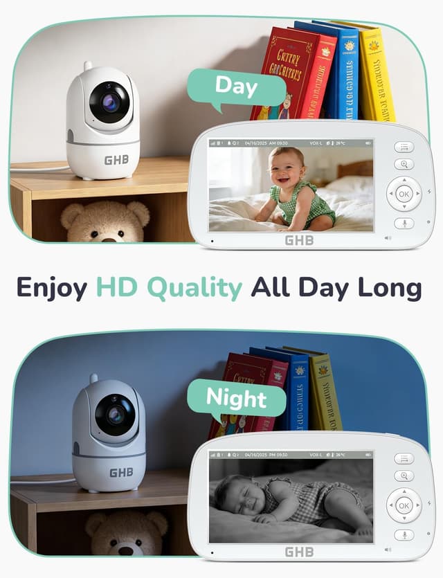 Detalle 2 de GHB Baby Monitor with Camera and Night Vision, 5-inch Screen, 2-way Audio & VOX – Temperature Sensor, 4x Zoom