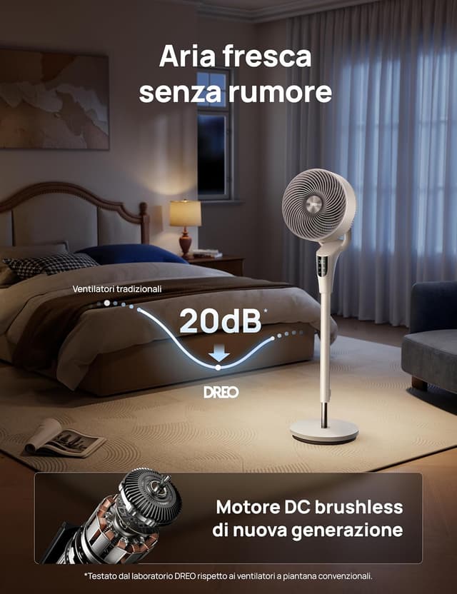 Detalle de DREO Ventilatore a piantana silenzioso per camera da letto con oscillazione 90° e timer 8H
