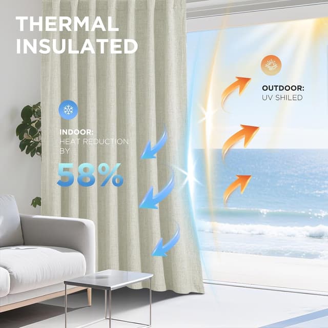 Detalle de Joydeco Blackout thermal curtains 55x94 inch