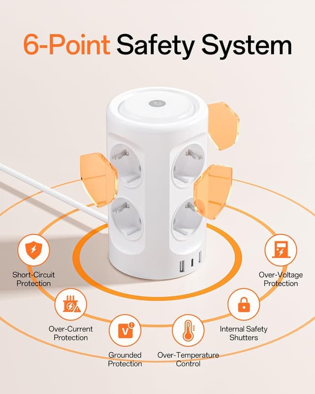 Detalle 1 de KEMELO 8-fach Mehrfachsteckdose mit Nachtlicht und USB‑C, Überspannungsschutz, Schalter & 2‑m-Kabel (3600 W)