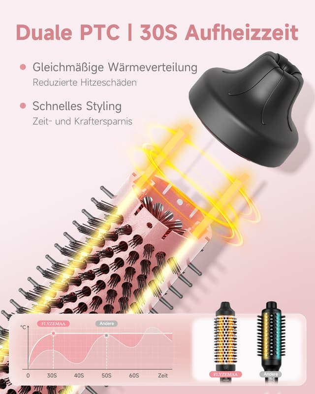 Detalle de Thermobürste FLYZEMAA 38 mm Thermo-Styling