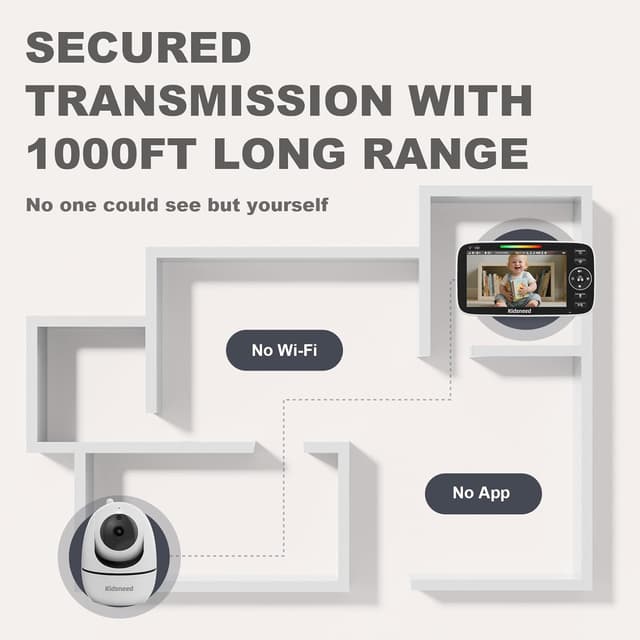 Thumbnail 6 de Kidsneed Baby Monitor 5 inch 720P