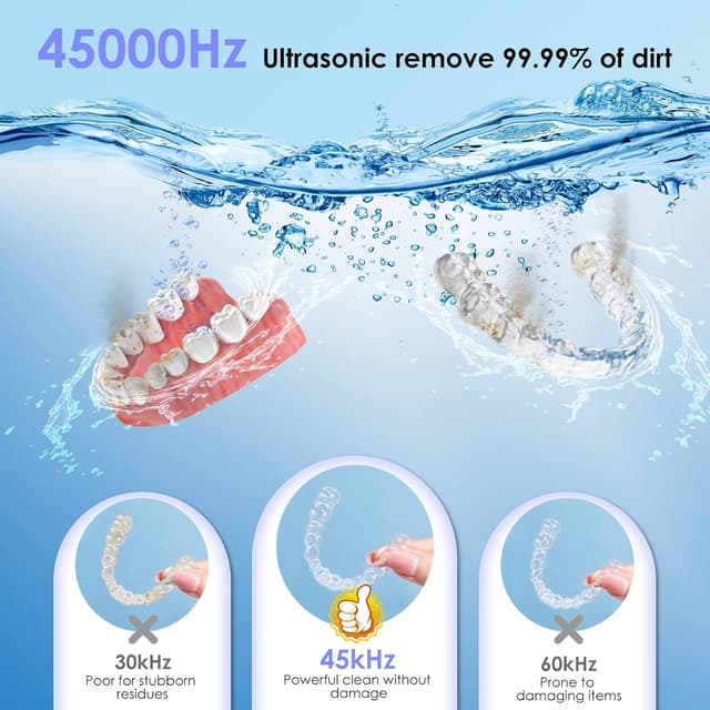 Detalle de Coanto Ultrasonic Retainer Cleaner 200ml