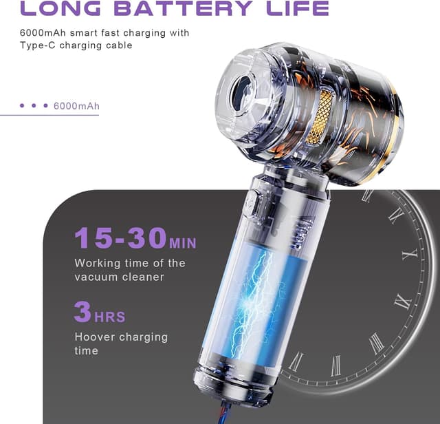 Thumbnail 3 de KITBEZN Aspirador de Mano 26000PA