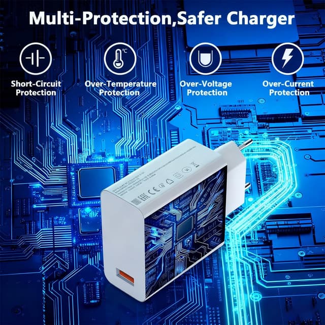 Detalle 2 de Caricabatteria USB-C 120W con cavo da 2 m per ricarica rapida Xiaomi e Redmi