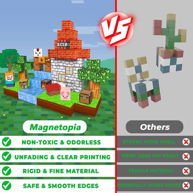 Detalle de Magnetopia Magnetic Blocks 100PCS magnets