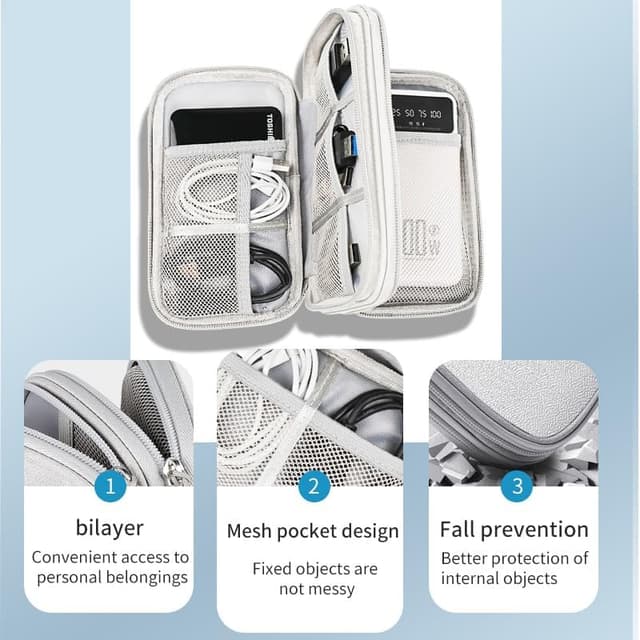 Thumbnail 5 de Bolsa Organizador de Cables de Viaje Xiaomi 3 Capas