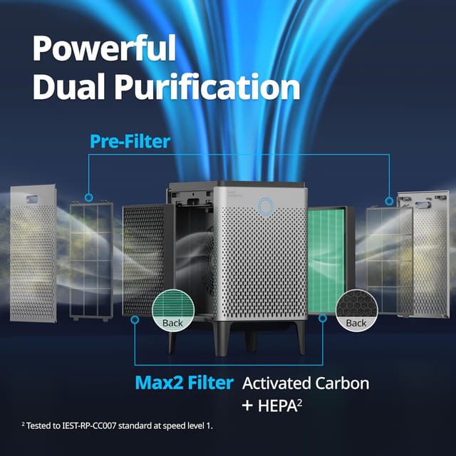Detalle 2 de COWAY Airmega 400(G) Air Purifier 3,120 ft²