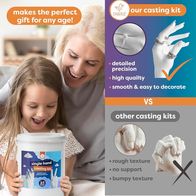 Thumbnail 3 de chuckle Kit Fusione Mano 3D 1 mano