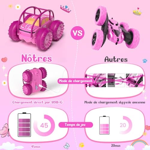 Detalle de MaxTronic Monster Truck RC 4WD Impermeable con LED