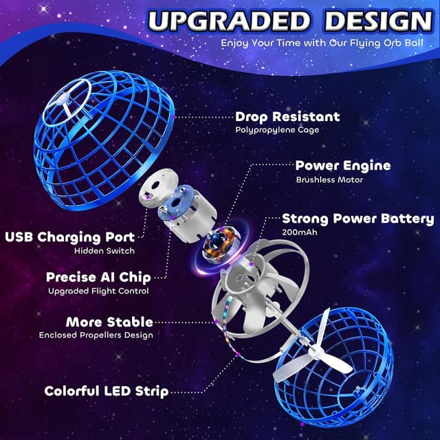 Detalle 2 de Tikduck Flying Orb Ball 2025 hover drone