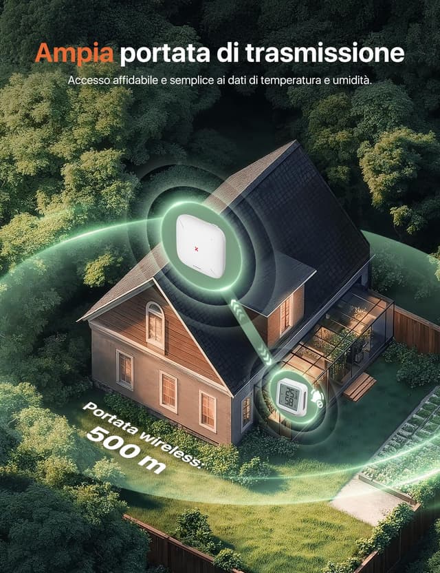 Thumbnail 6 de X-Sense STH0A Wi‑Fi termoigrometro ambiente interno (con app, richiede base SBS50), 3 pezzi