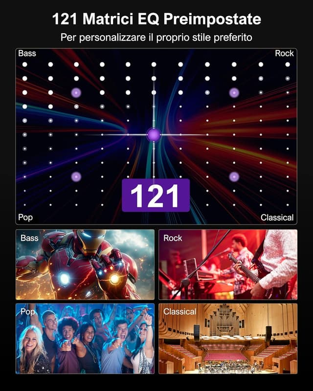 Detalle 2 de ULTIMEA Aura A40 Soundbar 7.1ch per TV