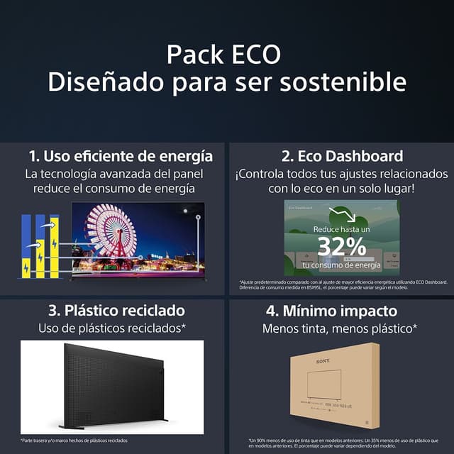 Detalle de Sony BRAVIA XR-98X90L de 98” (reacondicionado Grado A) con Google TV y Full Array LED