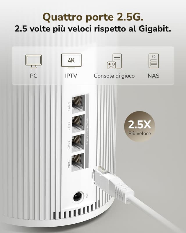 Detalle de Cudy BE11000 WiFi 7 Mesh 11.000 Mbps