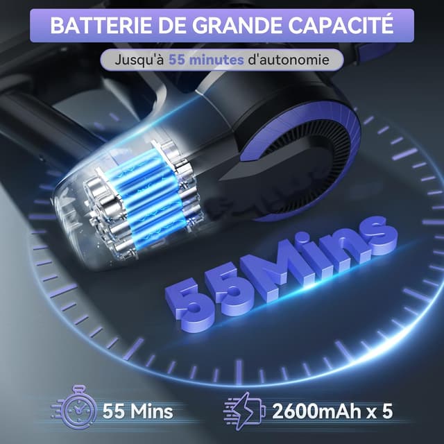 Detalle 2 de Ziaggnar Aspirateur balai sans fil 6 en 1 (autonomie 55 min, 2 vitesses) pour poils d’animaux