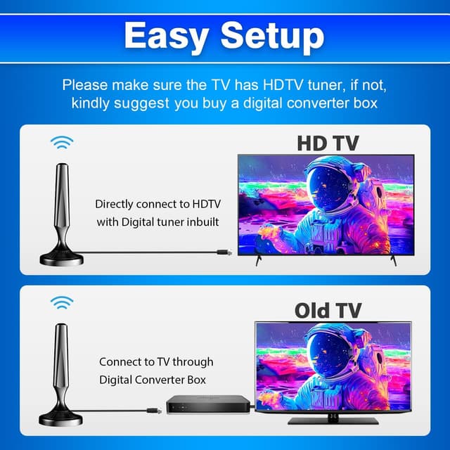 Thumbnail 4 de Indoor TV Aerial for Freeview HD 5m cable