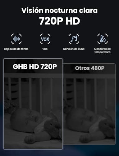 Thumbnail 1 de GHB Camara Vigilancia Bebe 3.2" 720HD 📷