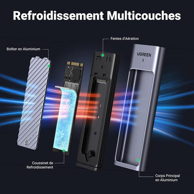 Thumbnail 3 de UGREEN boîtier M.2 SSD NVMe 10 Gbps