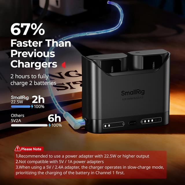 Detalle de SMALLRIG DMW-BLK22 Akkuladegerät für Panasonic – 2-fach Dual-Slot mit USB-C (22,5 W) für Lumix GH5/GH6/S-Serie