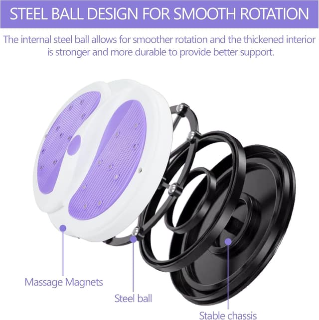 Detalle de Nepfaivy Waist Sculptor Machine Twister — Waist Twister Disc