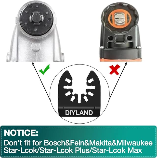 Thumbnail 2 de DIYLAND 31PCS Multi Tool Blade Set 31pc