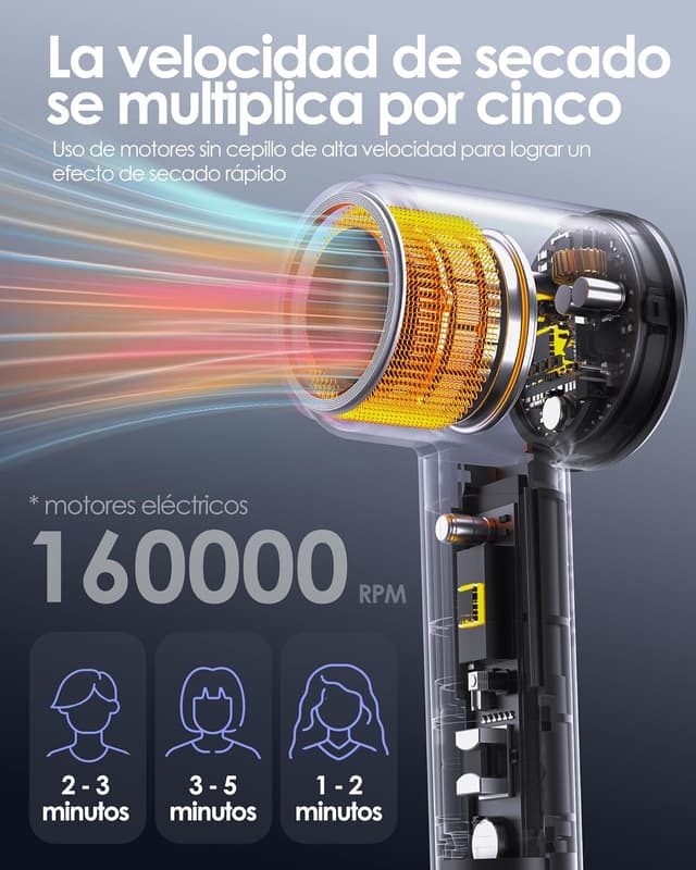 Detalle de Bopcal Secador de Pelo Profesional, Alta Velocidad, Iones, Difusor